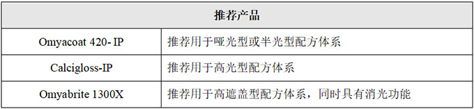 亚美AM8AG·(中国游)官方网站