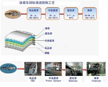 亚美AM8AG·(中国游)官方网站