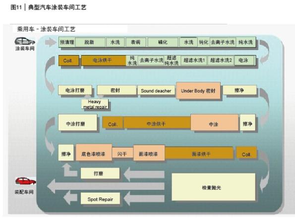 亚美AM8AG·(中国游)官方网站