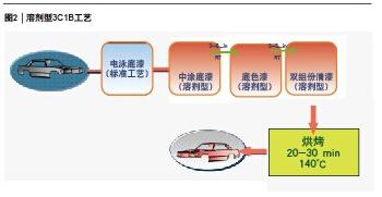 亚美AM8AG·(中国游)官方网站