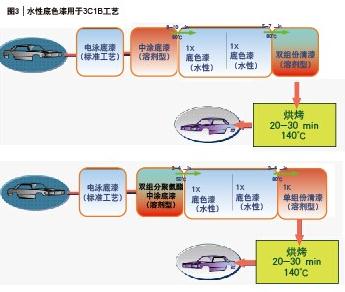 亚美AM8AG·(中国游)官方网站