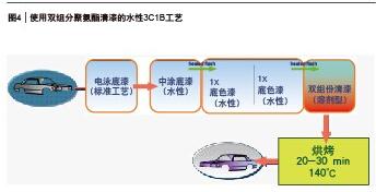 亚美AM8AG·(中国游)官方网站