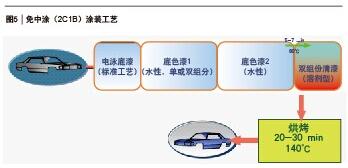 亚美AM8AG·(中国游)官方网站