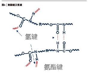 亚美AM8AG·(中国游)官方网站