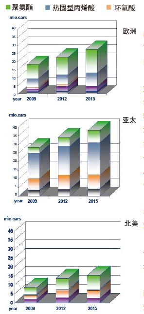 亚美AM8AG·(中国游)官方网站