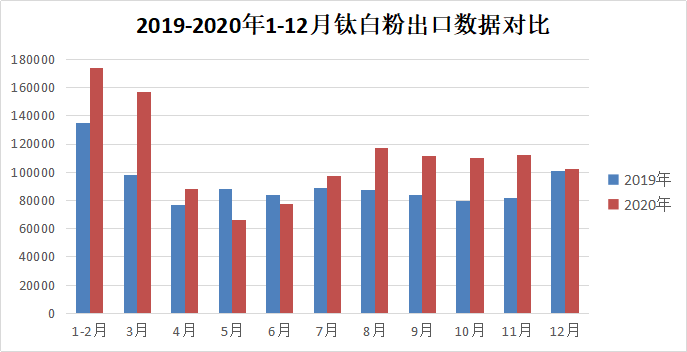 亚美AM8AG·(中国游)官方网站