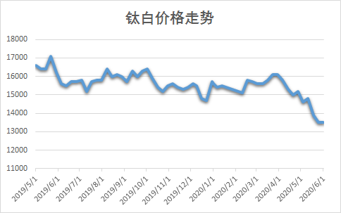 亚美AM8AG·(中国游)官方网站