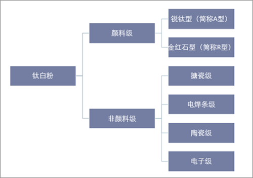 亚美AM8AG·(中国游)官方网站