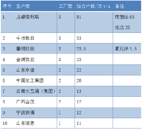 亚美AM8AG·(中国游)官方网站