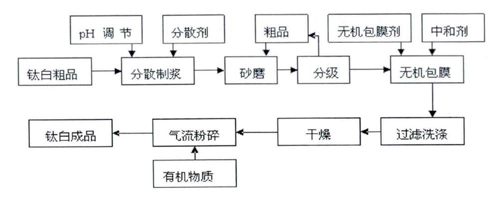 亚美AM8AG·(中国游)官方网站