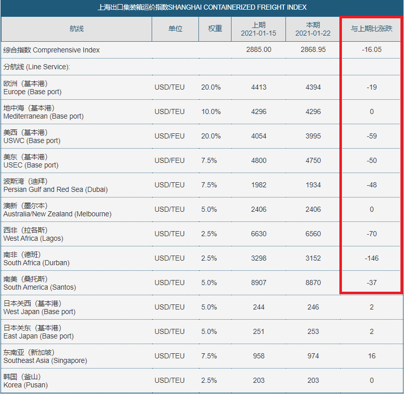 亚美AM8AG·(中国游)官方网站