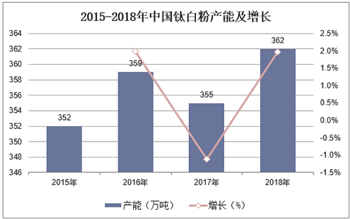 亚美AM8AG·(中国游)官方网站