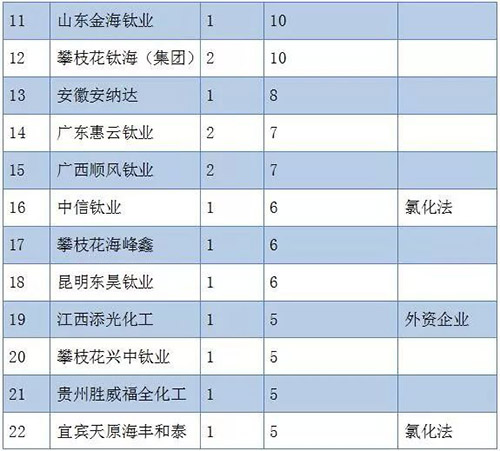 亚美AM8AG·(中国游)官方网站