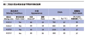 亚美AM8AG·(中国游)官方网站