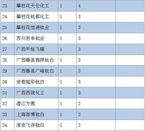 亚美AM8AG·(中国游)官方网站