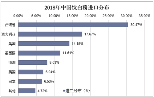 亚美AM8AG·(中国游)官方网站