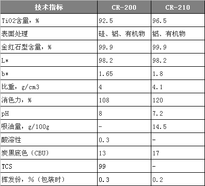 亚美AM8AG·(中国游)官方网站